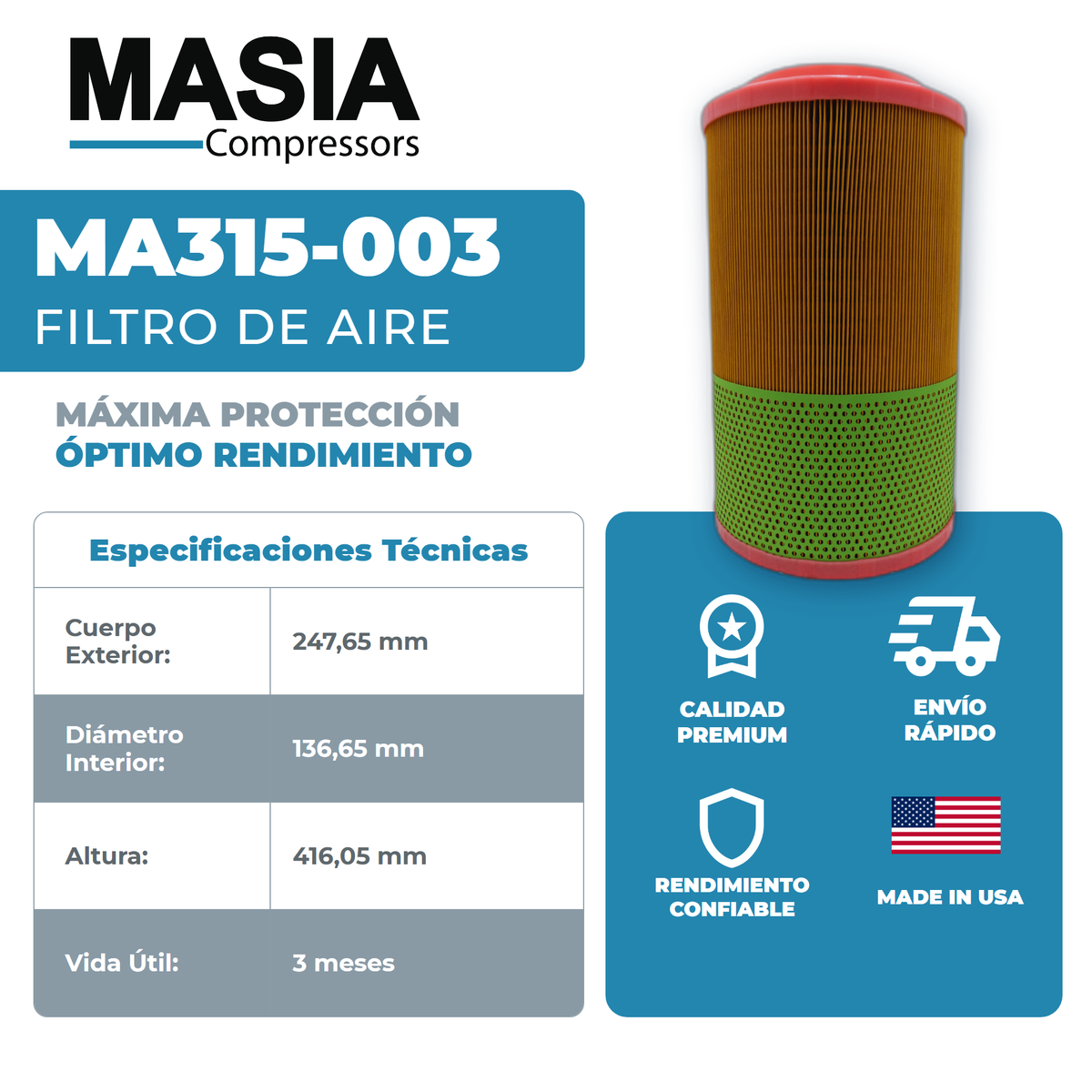 GA-55 Kit de Servicio 8000 Horas (1613-9503-00, 1622-3652-00, 2901-0566-22, 1310-0368-38)