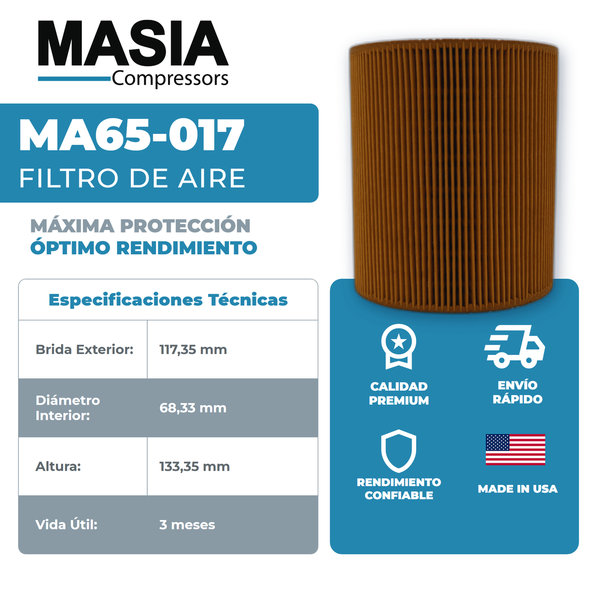 UP6-15 Kit de Filtros 2000 Horas (89295976, 54672654)