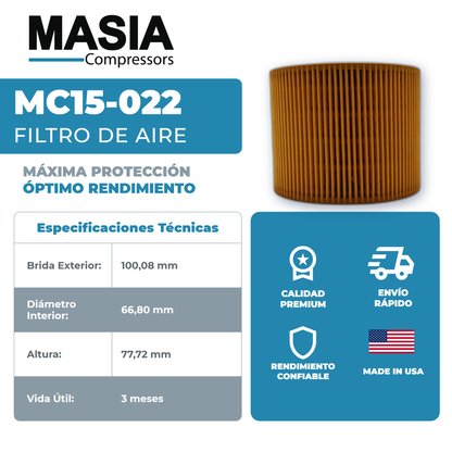 UP6-15c Kit de Filtros 4000 Horas (88171913, 39329602, 24121212)