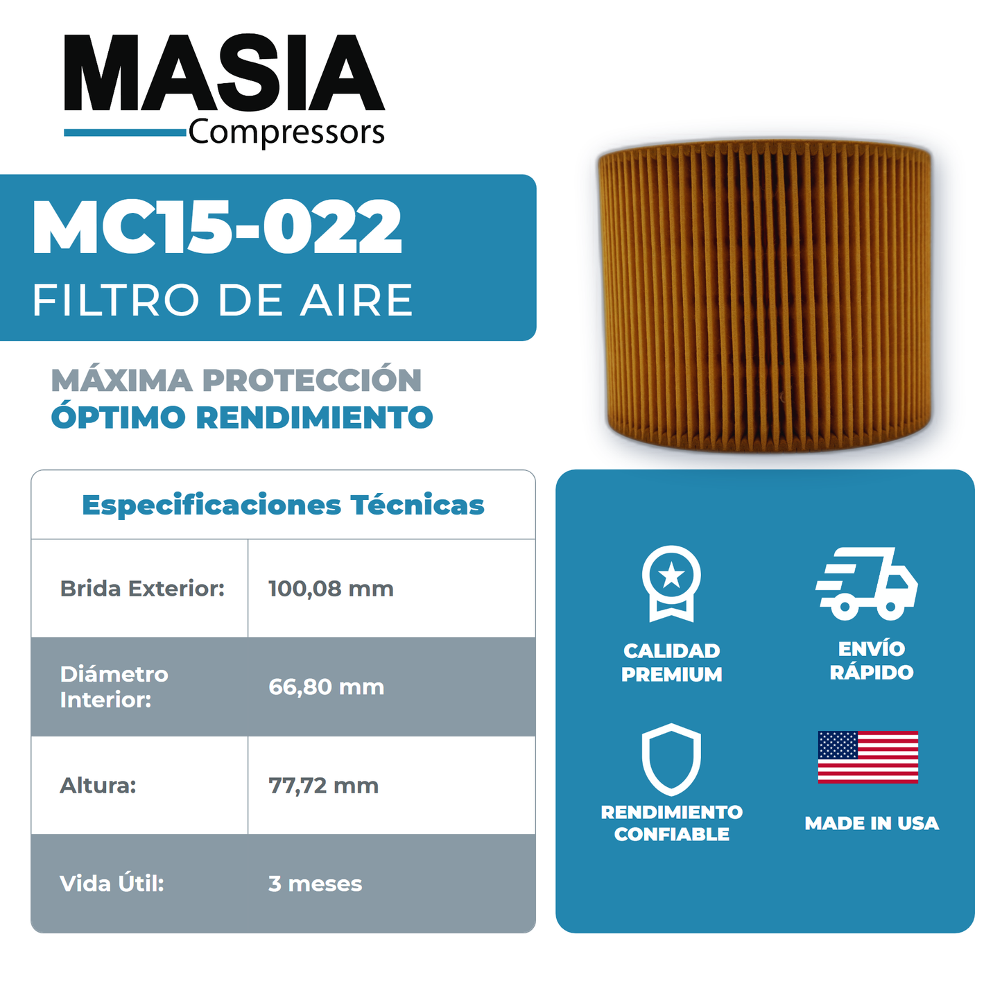 R11i Kit de Servicio 8000 Horas (88171913, 39329602, 22388045, 92692284)