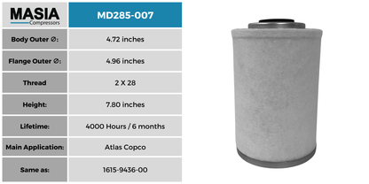 Filtro Separador Atlas Copco 1615-7695-00