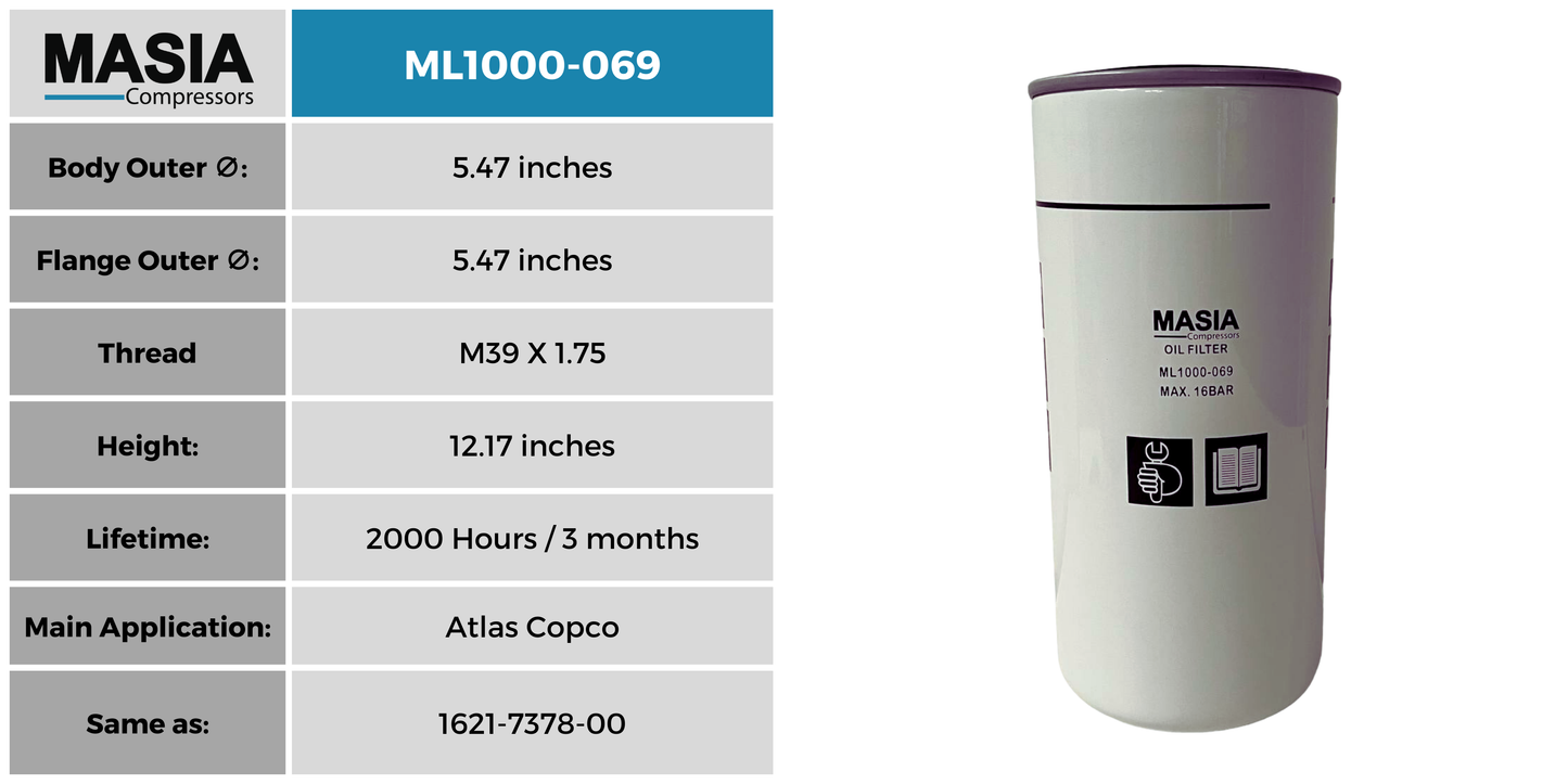 ML1000-069 Filtro de Aceite Masia Compressors