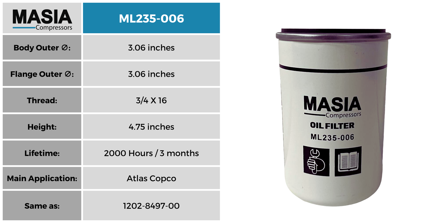 91675330 Filtro de Aceite Compatible con Ingersoll Rand