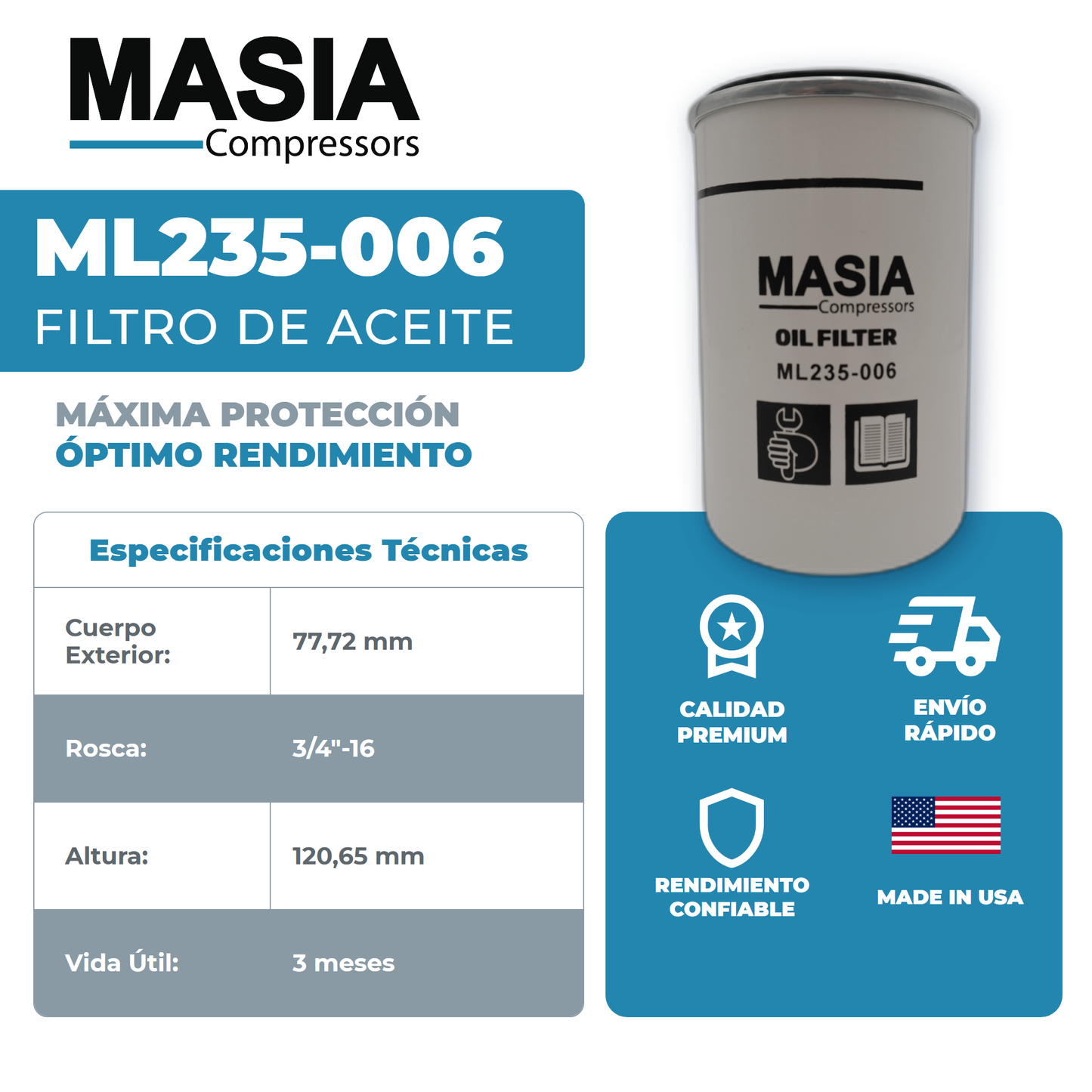 QGS10 8000 Hours Kit de Servicio (2200640815, 2200640509, 6221372850, 146073-001)