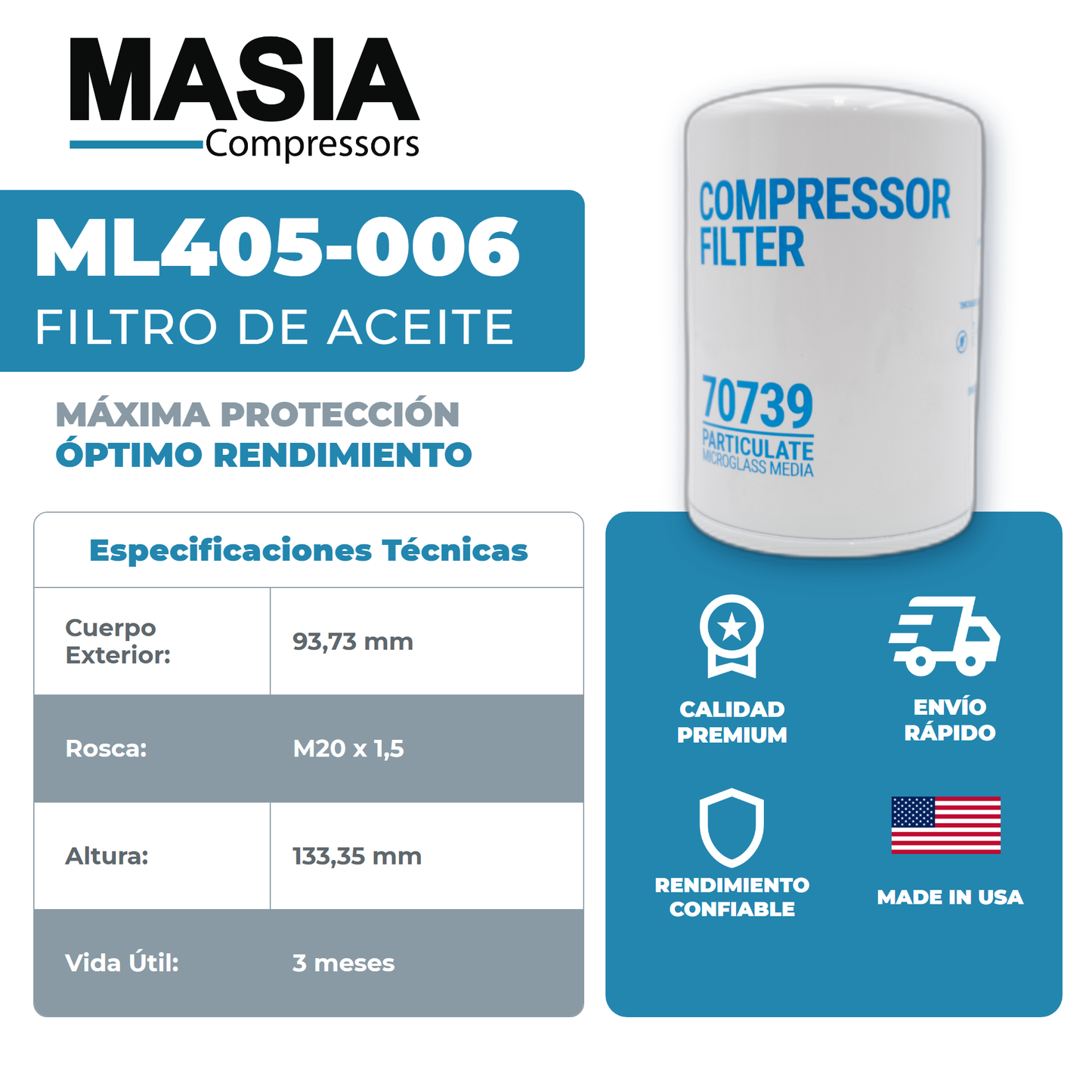 QMB-25 Kit de Servicio 8000 Horas (128849E362, 2013400204, 129881-001, 144046-005)