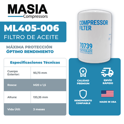 QMB-25 Kit de Filtros 4000 Horas (128849E362, 2013400204, 129881-001)