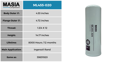 KL455-020 Filtro de Aceite Keltec Technolab