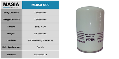 00520-017 Filtro de Aceite Compatible con Sullivan Palatek