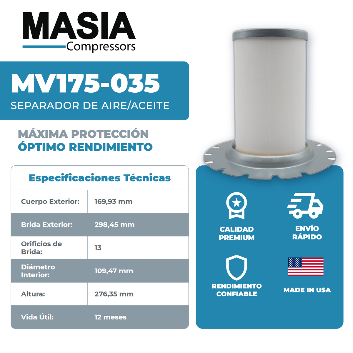 GA-30P FF Kit de servicio (1613-7408-00, 1625-7525-00, 1622-5696-00, 1310-0368-38)