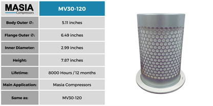 MV30-120 Filtro separador Masia Compressors