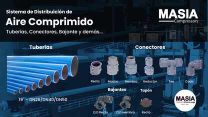 Conector Recto Para Tubería - Tubería De 1''